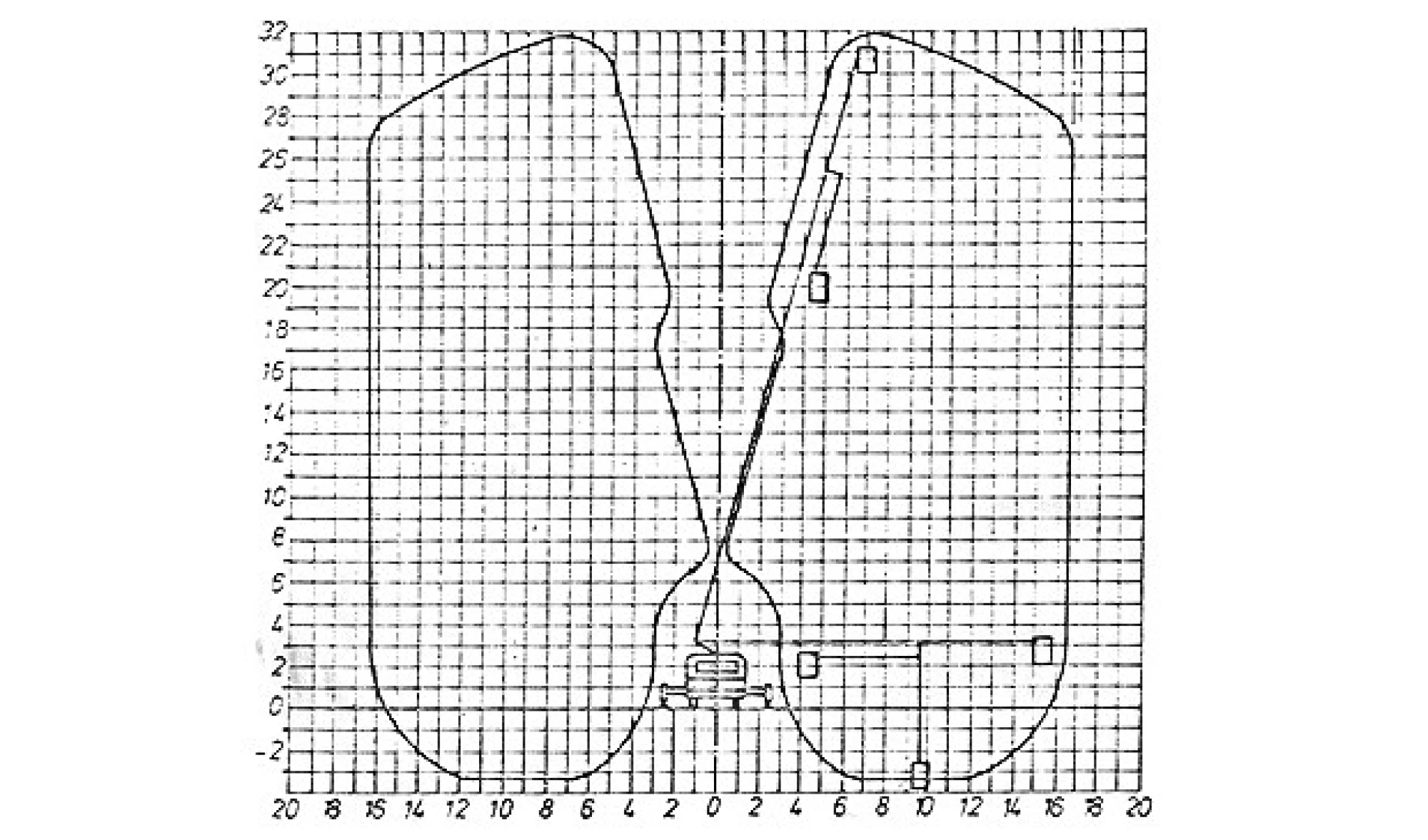 KT32