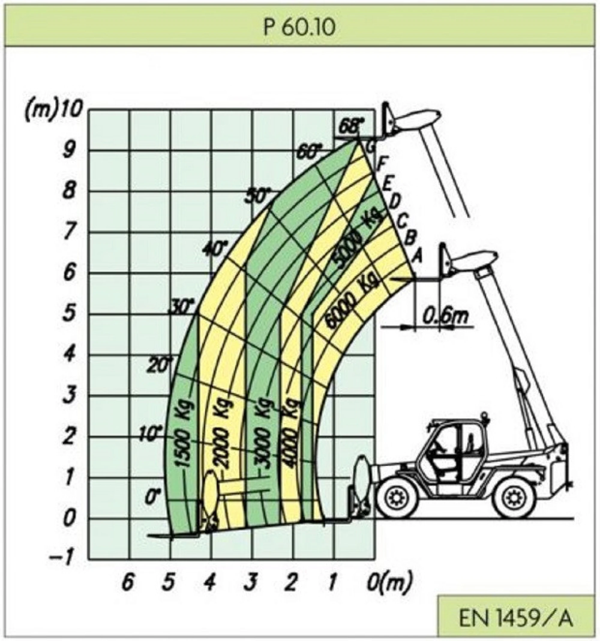 MT10
