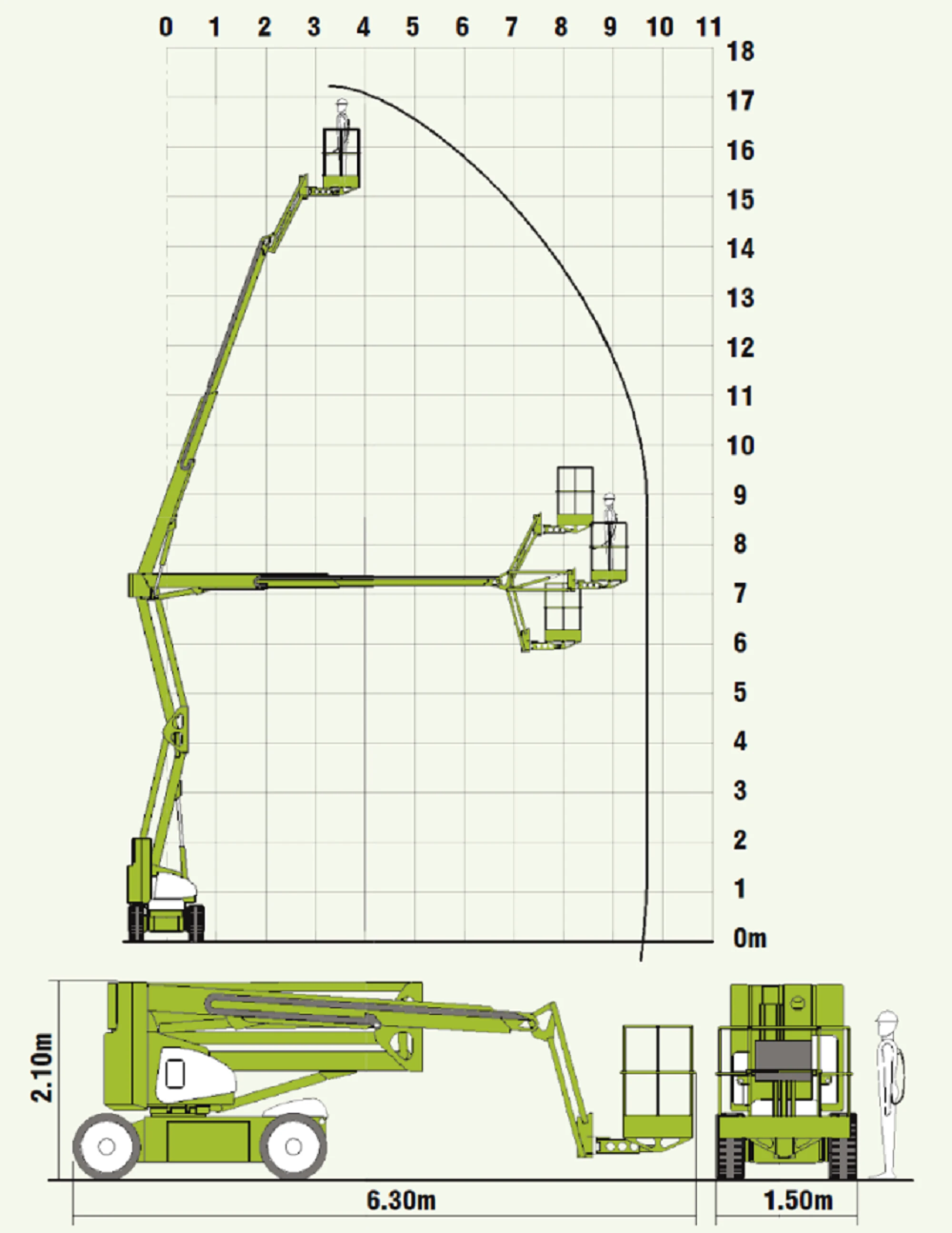 SDEAT17.2