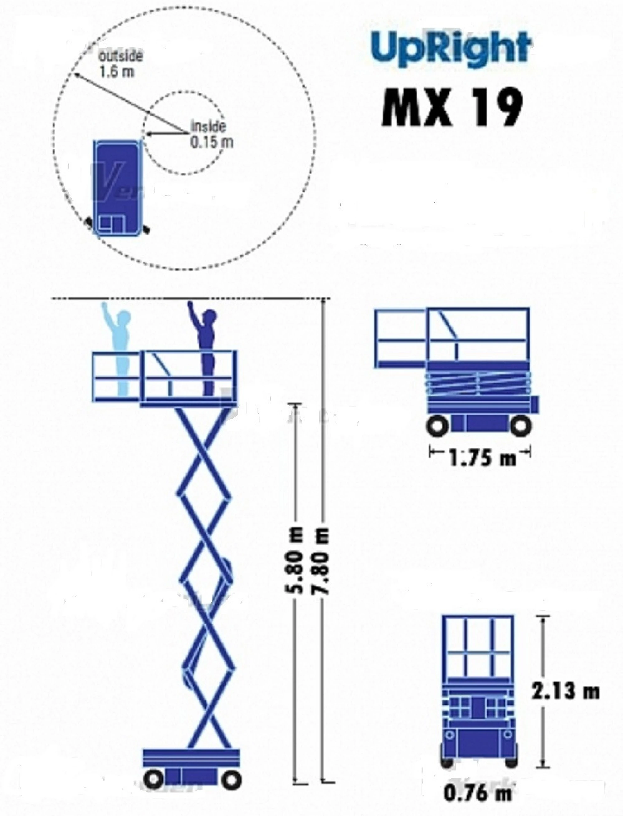 NPE 7.8 Електро
