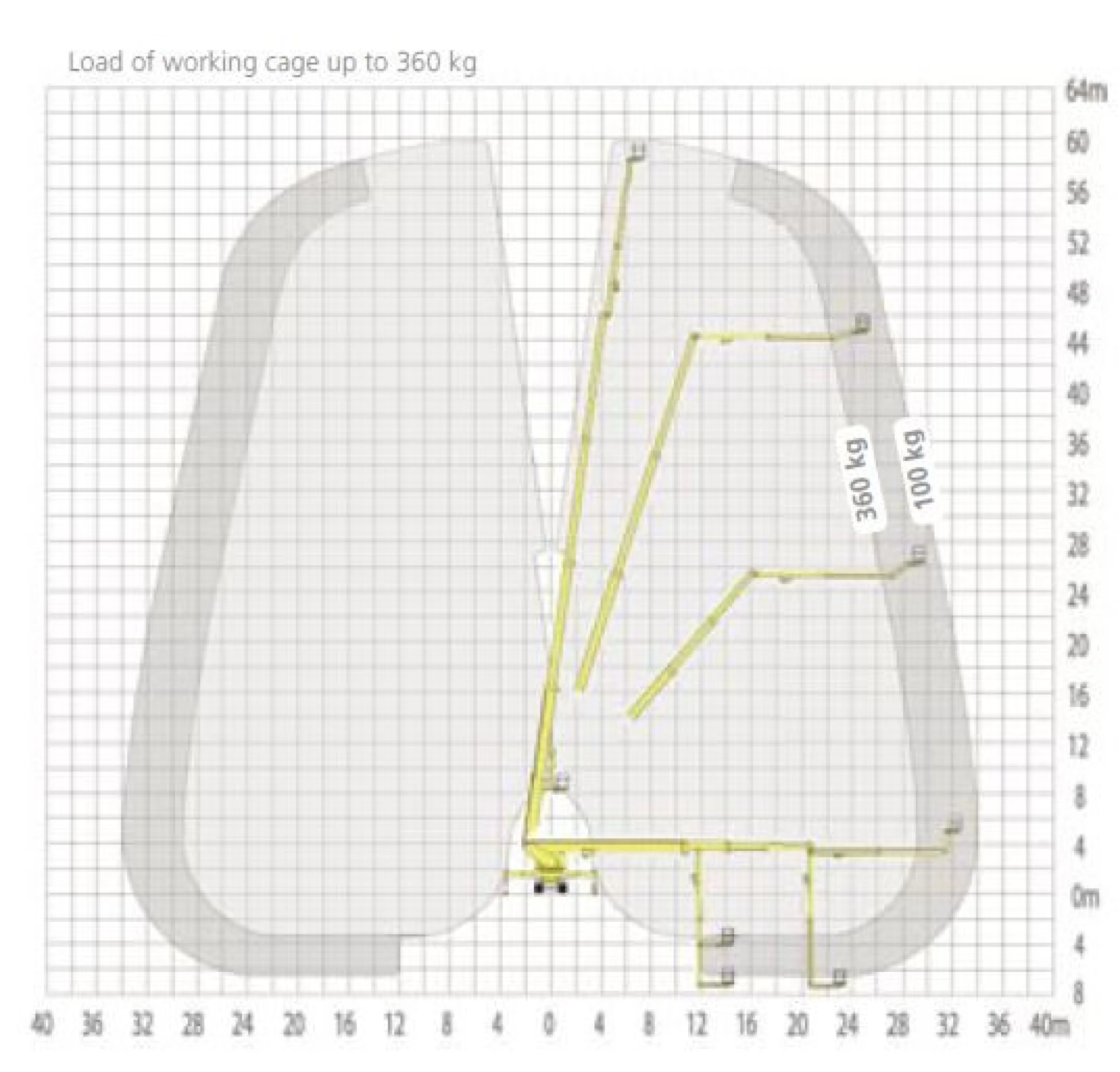 KT60.1 KT60.1