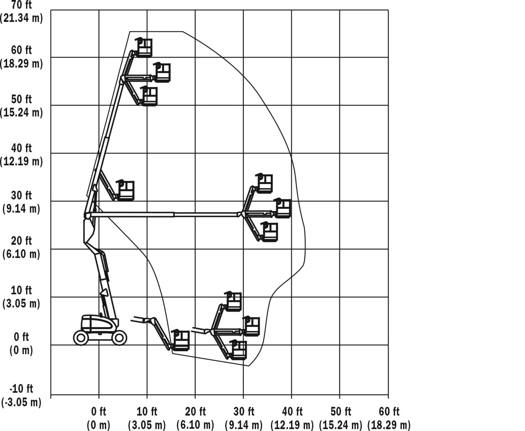 SDAT-20.5