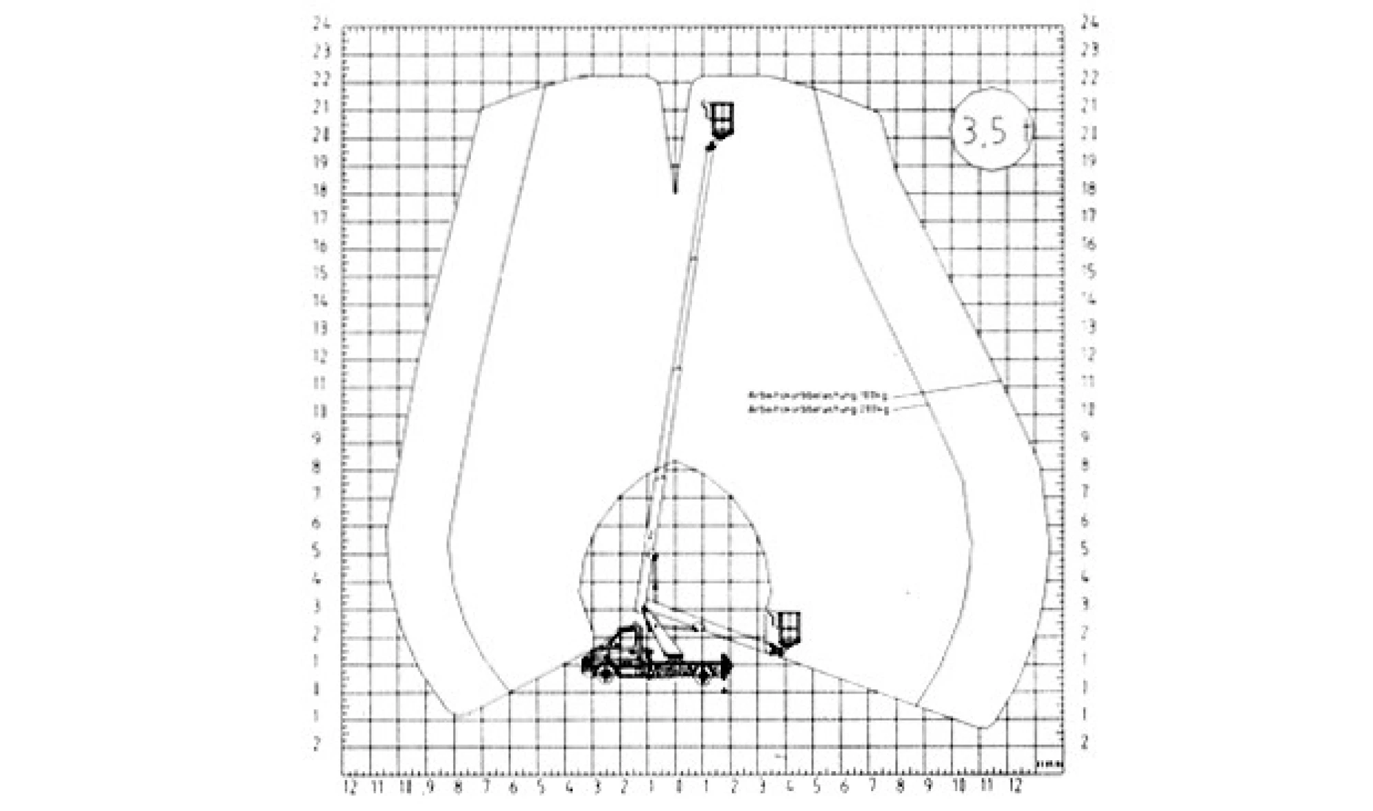 KT22