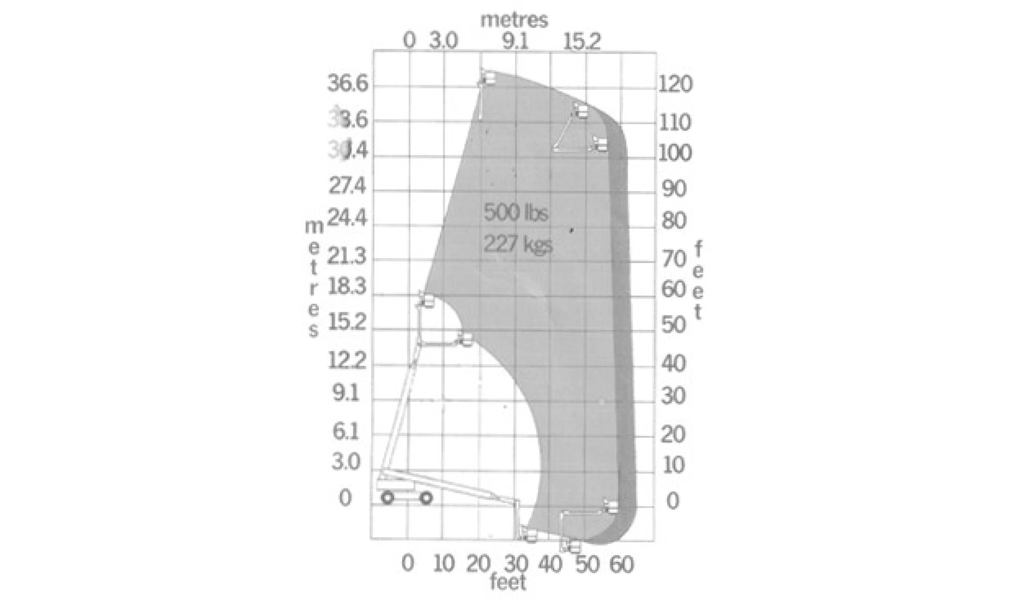 SDAT38.6