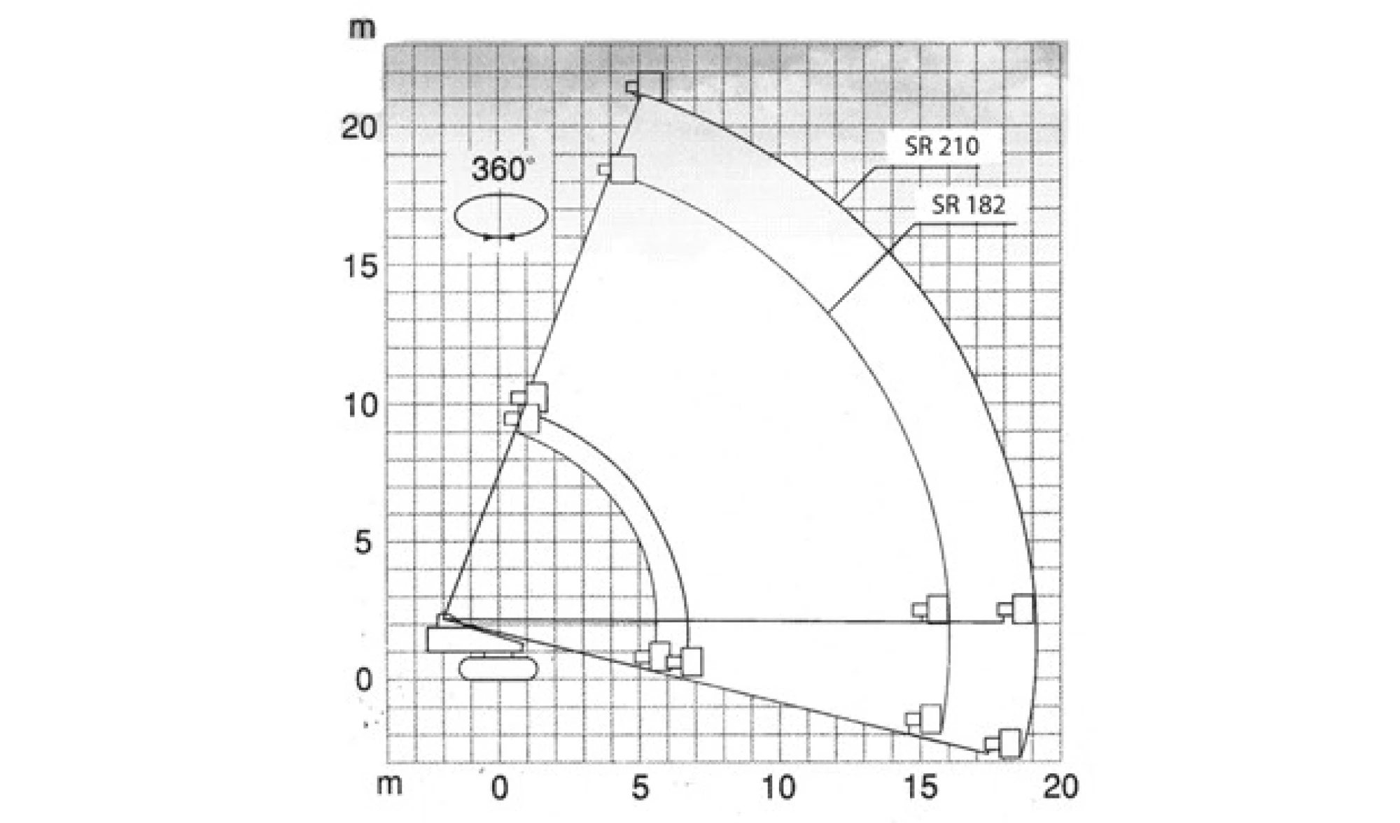 SDATV22.80- HYBRID