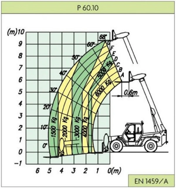 MT10