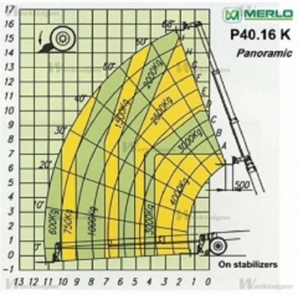 MT16.04