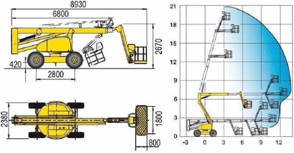 SDAT20.7