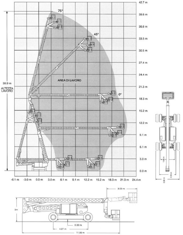 SDAT40.1