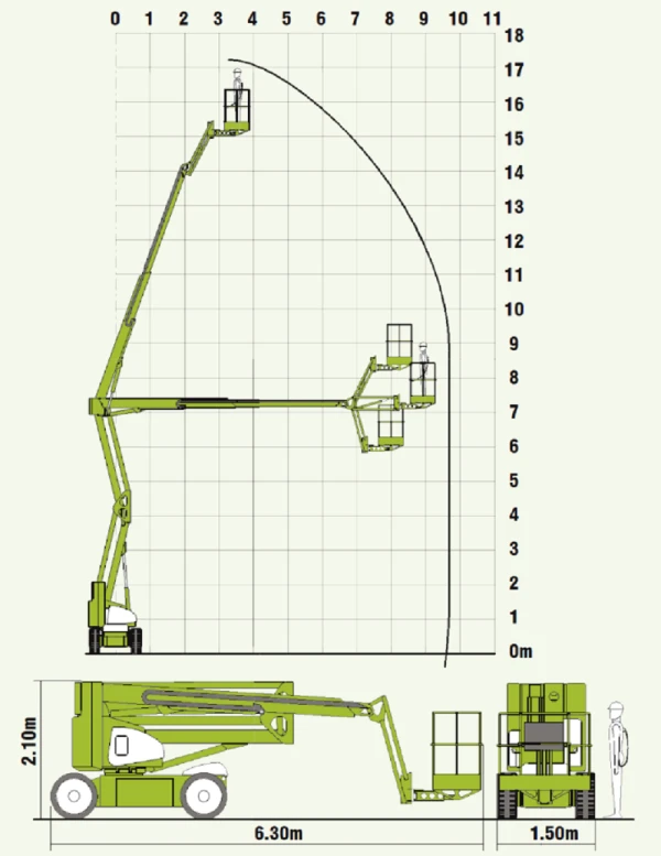 SDEAT17.2