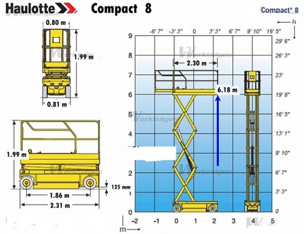 NPE 8.2 Електро