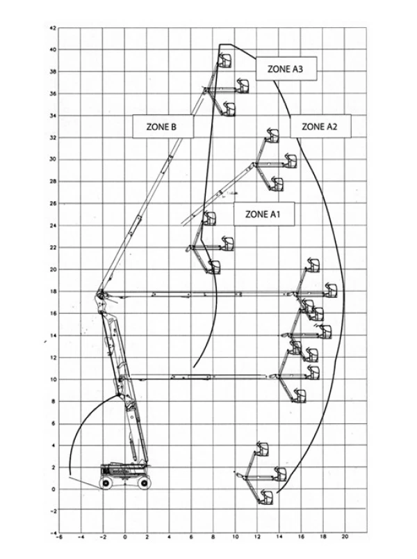 SDAT41.5